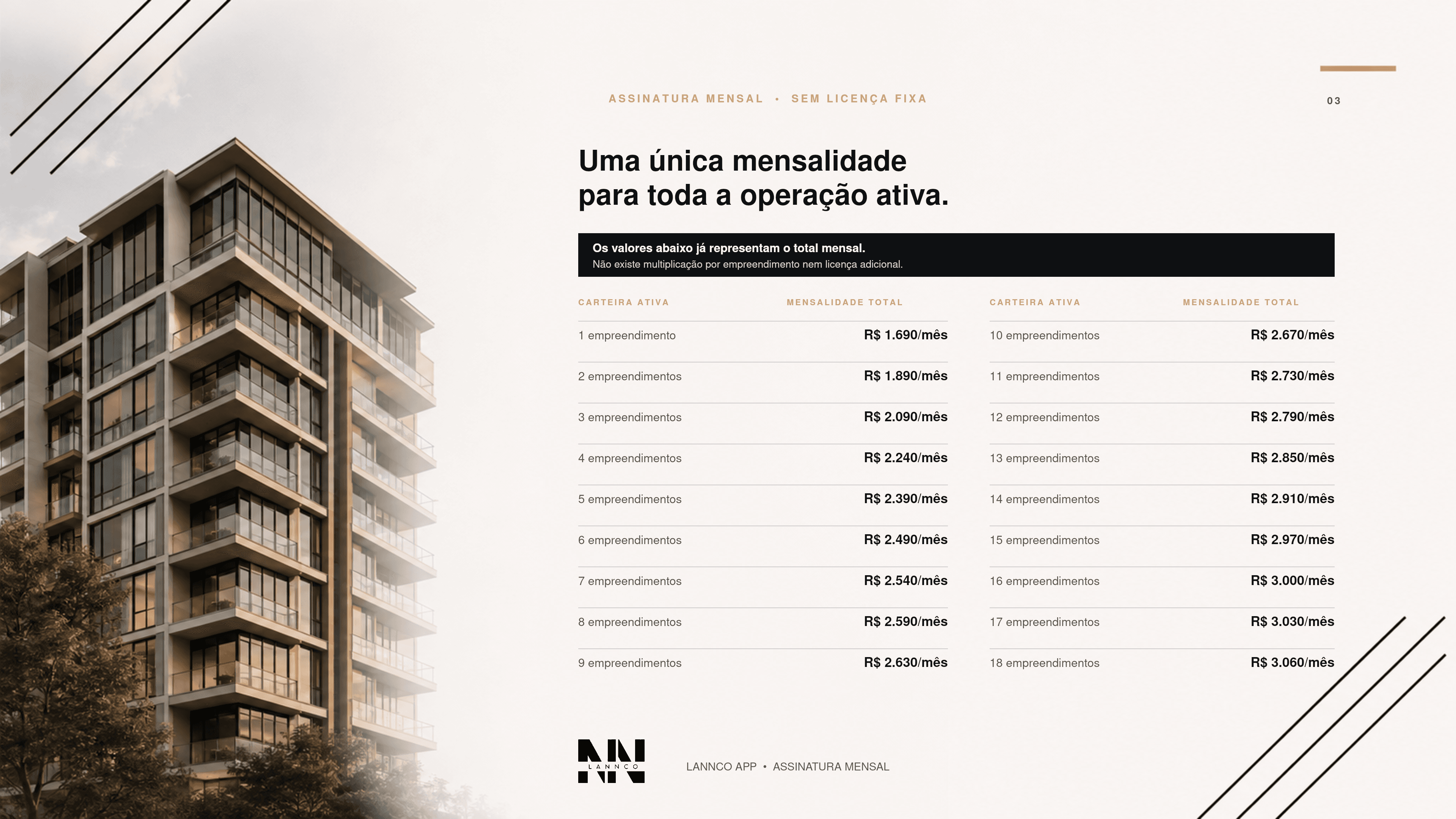 edificio teste
